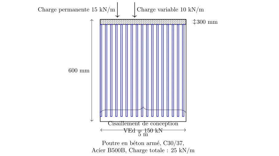 Calcul de l'Espacement des Étriers d'une Poutre