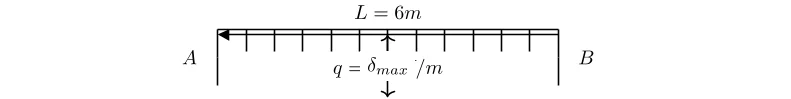 Calcul de la Flèche en Mi-Travée d'une Poutre