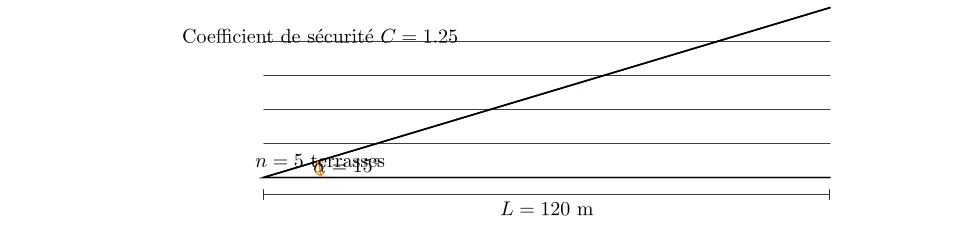 Calcul de la Hauteur d'une Pente