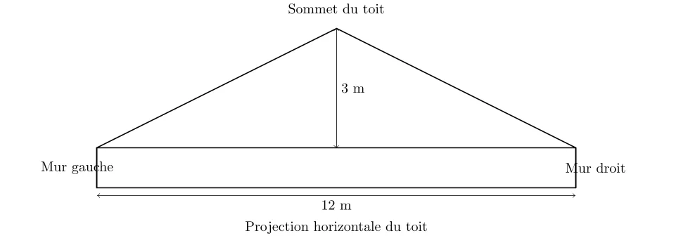 Calcul de la pente d'une charpente en bois