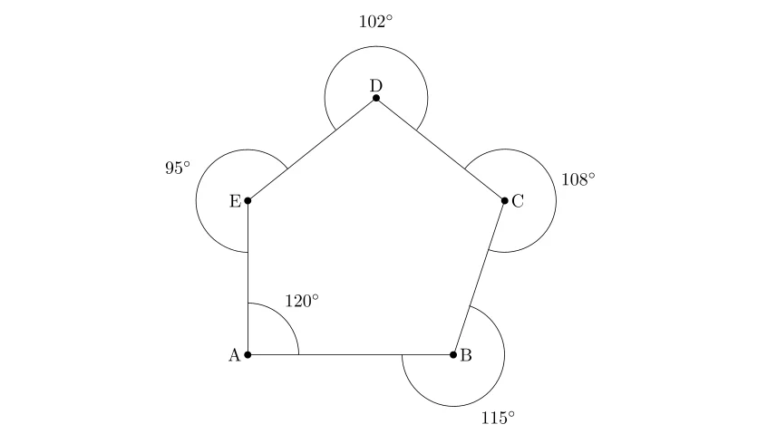 Calcul de l'écart de fermeture angulaire