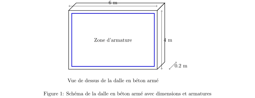 Calcul du Ratio d'Armature en Béton Armé