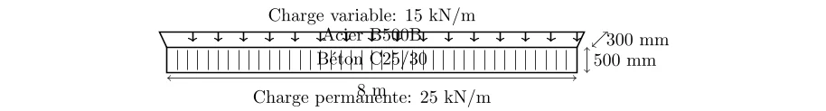 contrôle de la Fissuration d’une Poutre