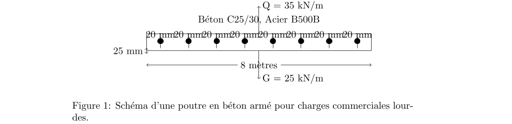 Conception d’une poutre en béton armé