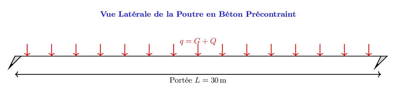 Analyse d’une Poutre en Béton Précontraint